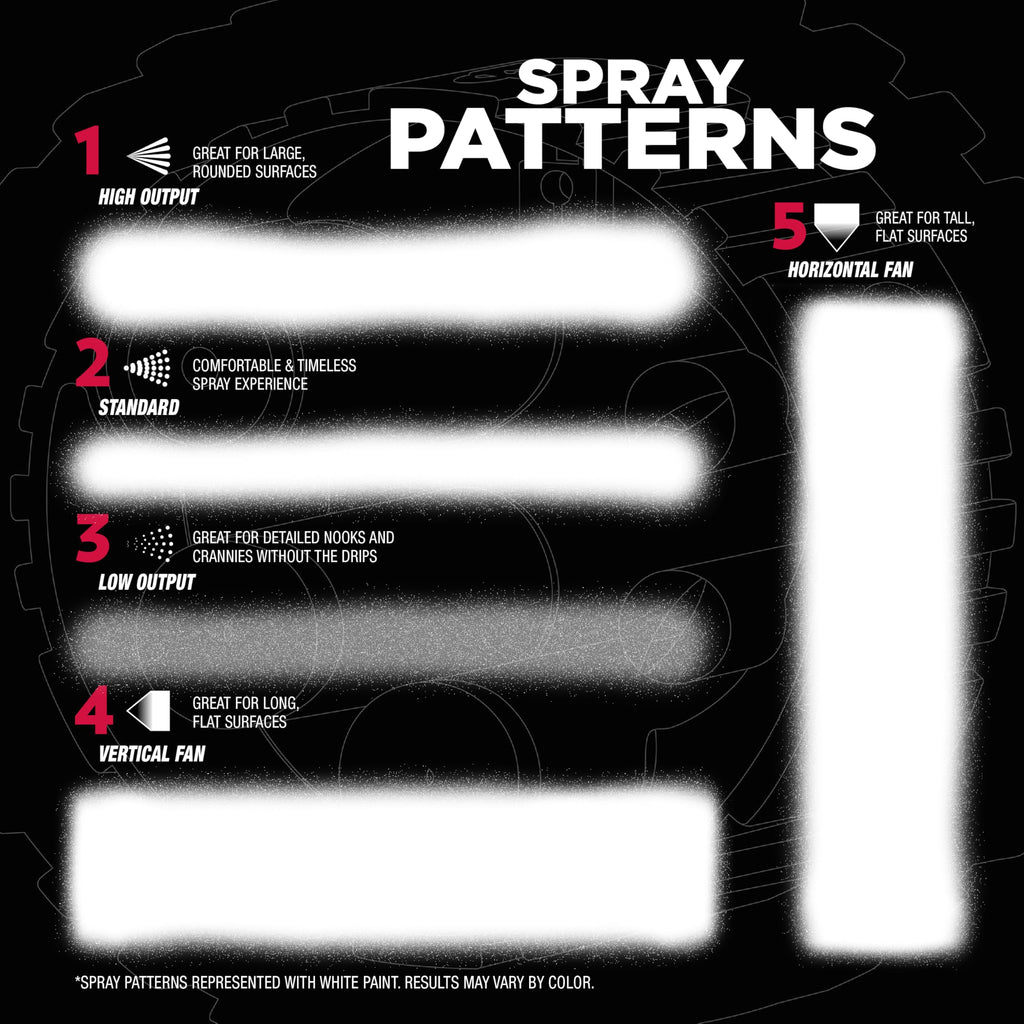 Rust-Oleum High Heat 5-in-1 Spray Paint, Flat Black