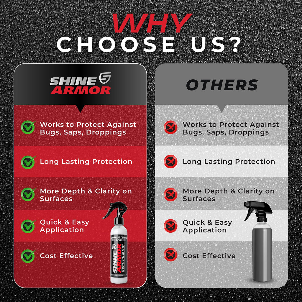 SHINE ARMOR Fortify Quick Coat Ceramic Coating Spray, 16 fl oz