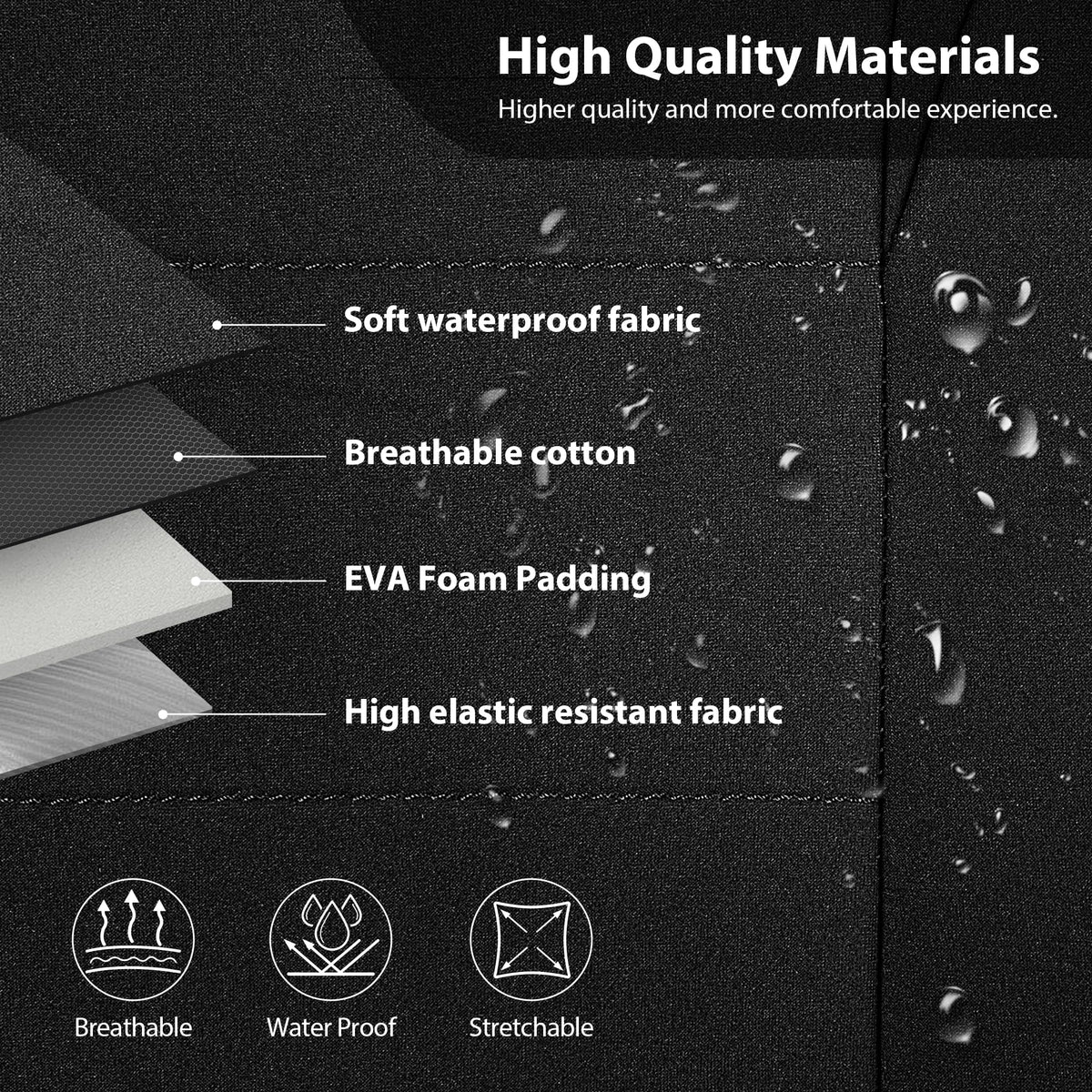 CAR PASS Waterproof Car Seat Covers Front Seats Only with 5mm Composite EVA, Neoprene Car Seat Cover with Separate Headrest Cover, Quick Setup Universal Fit for Car SUV Trucks,Airbag Compatible（Gray