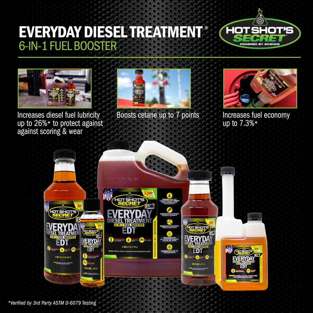Hot Shot's Secret Everyday Diesel Treatment EDT, 16 oz