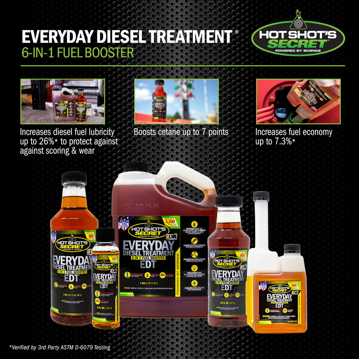 Hot Shot's Secret Everyday Diesel Treatment EDT, 16 oz